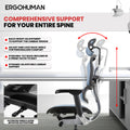 Ergohuman ME7ERG-GEN2  High Back All Mesh Chair