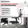 Ergohuman ME8ERGLO-GEN2 Mid Back All Mesh chair